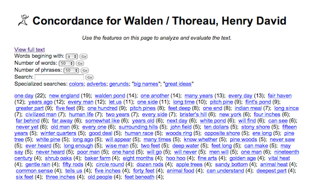 Figure 4, most frequently used 100 phrases